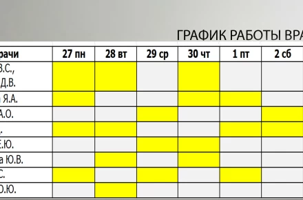 Расписание с 27.04.2026г - 03.05.2026г