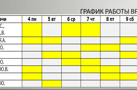 Расписание с 4.05.2026г - 10.05.2026г
